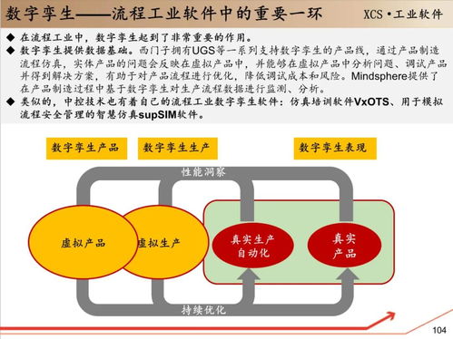 工赋开发者社区 一册150页深度研究，全面解读中控技术的技术智慧与产业生态